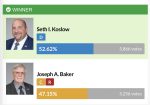 election23-results